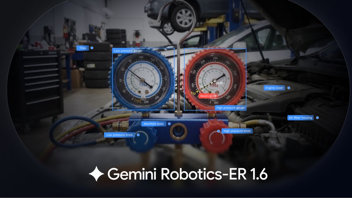 Gemini Robotics ER 1.6: il nuovo modello di Google DeepMind per i robot
