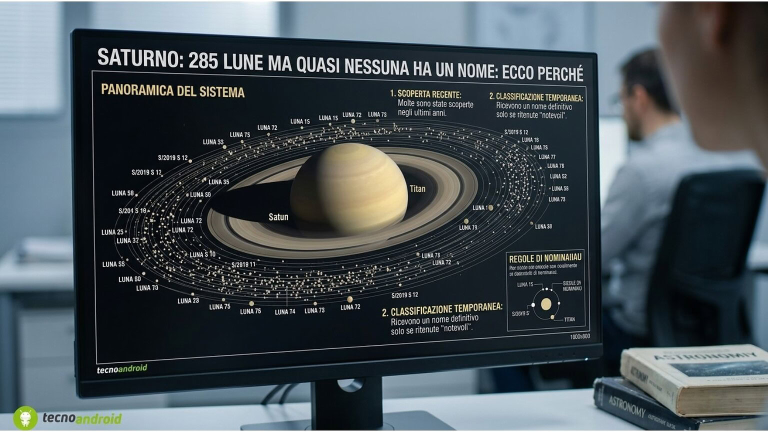 Saturno ha 285 lune ma quasi nessuna ha un nome: ecco perché