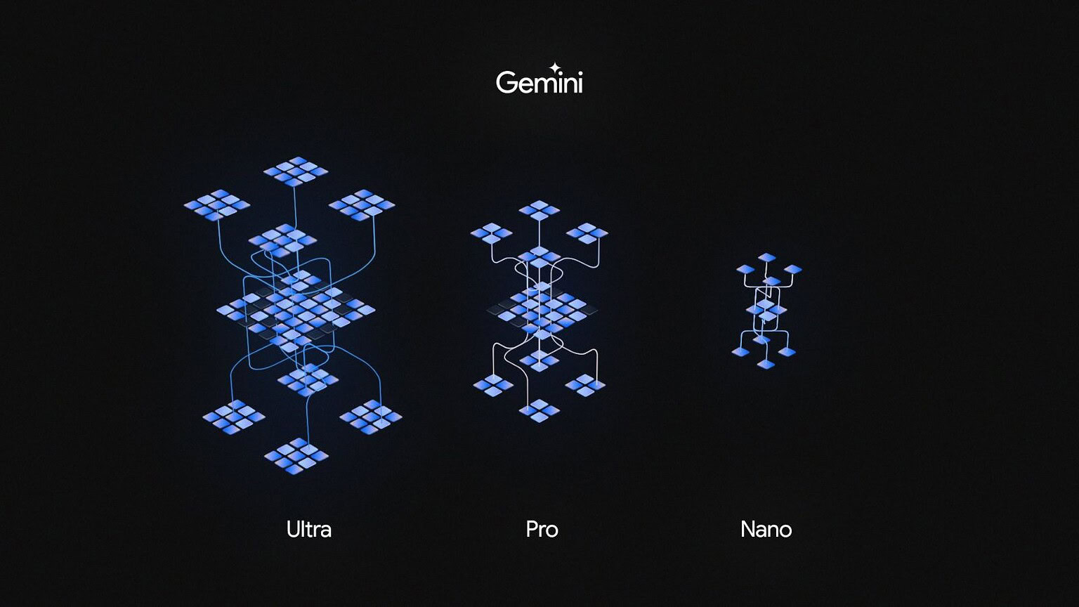 Gemini Nano 4: cosa può fare il nuovo modello AI on-device di Google