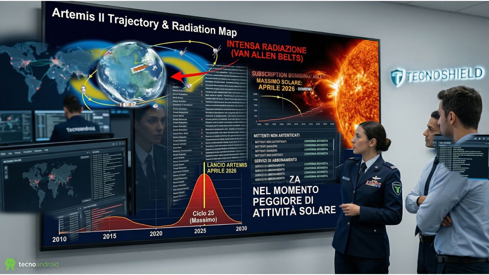 Artemis II e radiazioni solari: perché si parte nel momento peggiore