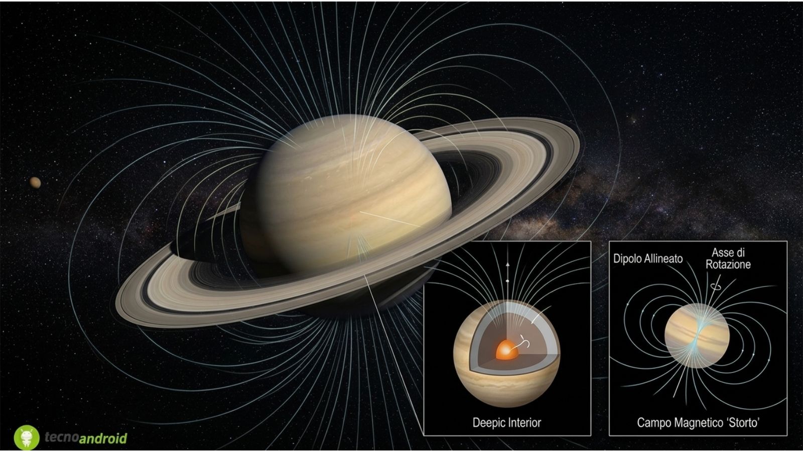 Saturno, il suo campo magnetico è “storto”: ecco p &hellip;
