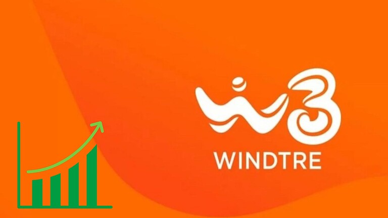 WINDTRE aumenta il costo di dismissione della linea fissa: quanto si paga ora