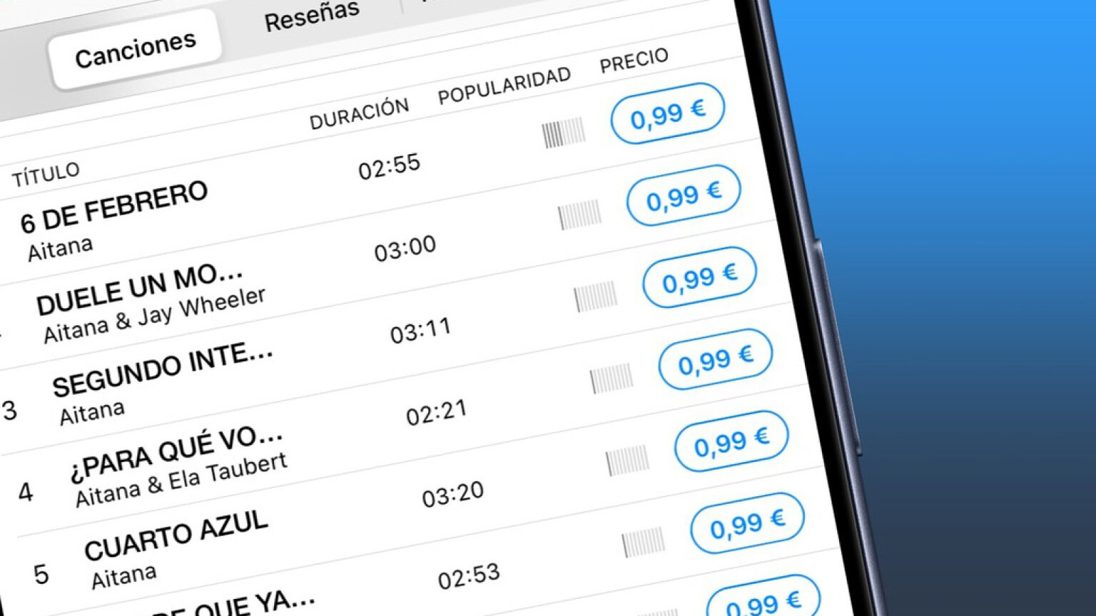 iTunes Store: ogni canzone satisfaceva Apple perdeva soldi, ma c'era un trucco Hmm, let me redo this properly. iTunes Store: Apple perdeva soldi su ogni canzone