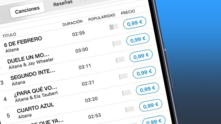 iTunes Store: ogni canzone satisfaceva Apple perdeva soldi, ma c'era un trucco Hmm, let me redo this properly. iTunes Store: Apple perdeva soldi su ogni canzone