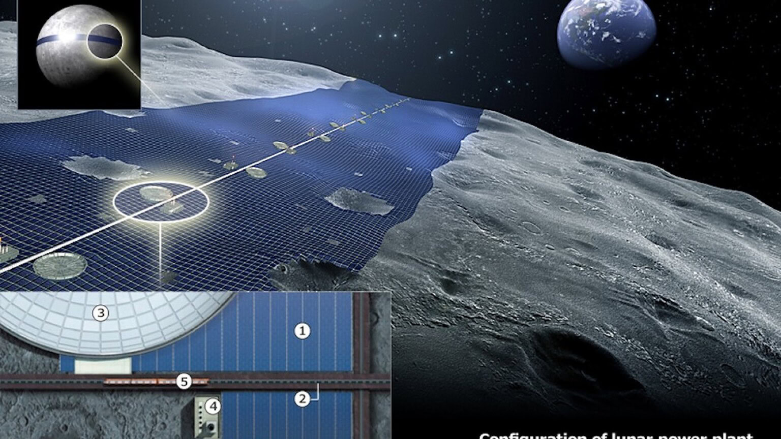 Luna Ring: il Giappone vuole circondare la Luna con pannelli solari
