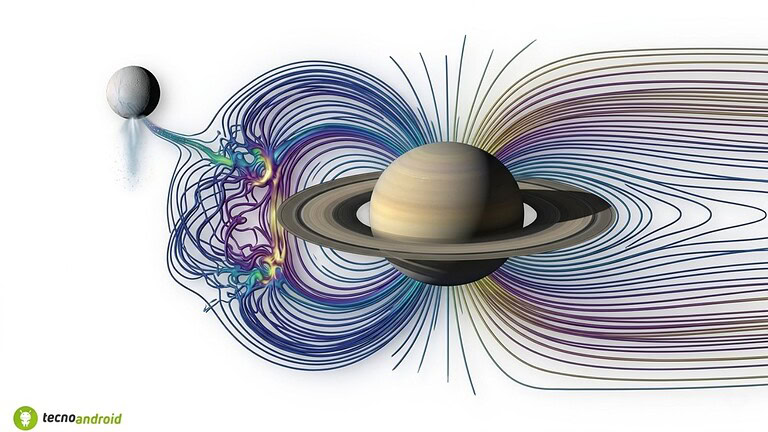 magnetosfera Saturno