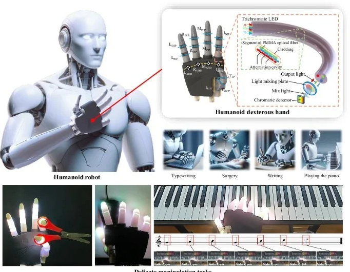 mano robotica sensibilità umana