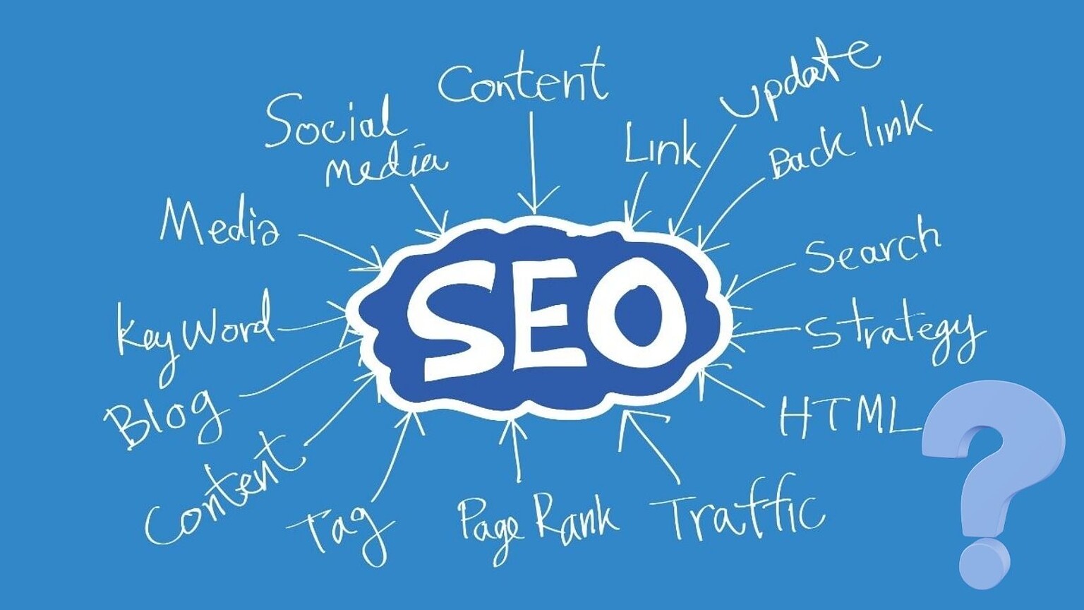 SEO: non sta morendo, sta solo cambiando pelle