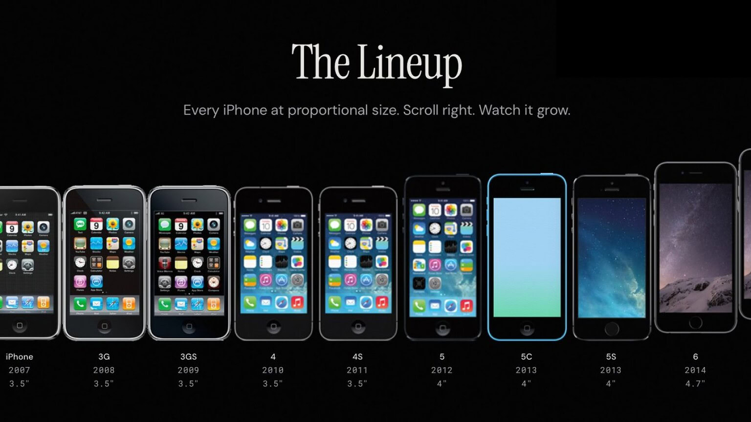 iPhone: 19 anni e 52 modelli in una timeline interattiva pazzesca - timeline interattiva iPhone