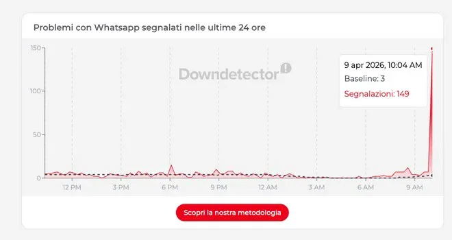 WhatsApp Facebook Instagram down