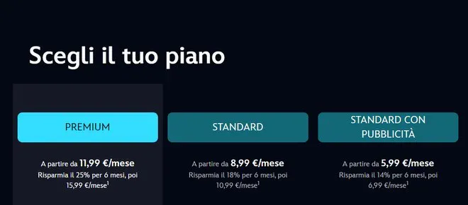 Disney+ lancia sconti su tutti i piani: l'offerta ha un limite