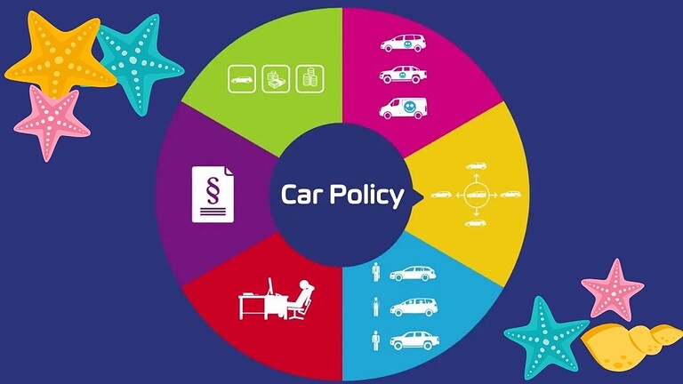 Auto aziendale in estate: la car policy che evita guai fiscali nel 2026