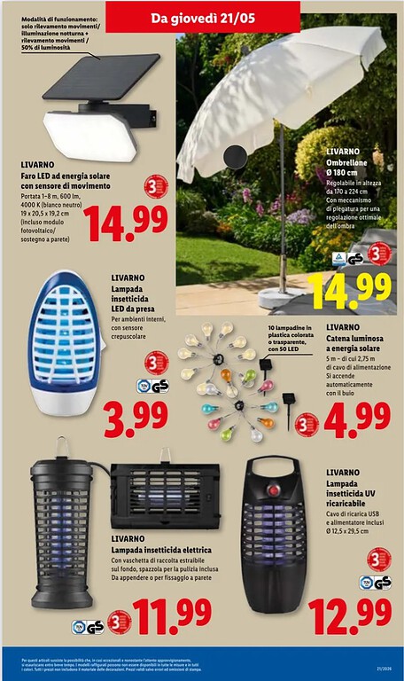 Lidl Parkside - caratteristiche