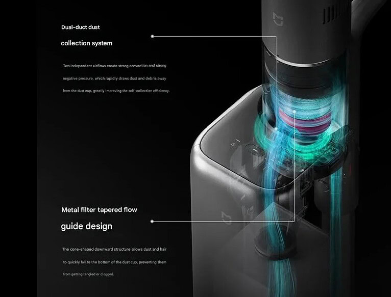 Xiaomi Mijia Cordless Vacuum - dettaglio Xiaomi Mijia Cordless Vacuum - dettaglio