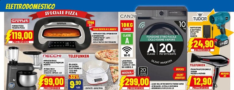 volantino Risparmio Casa - caratteristiche volantino Risparmio Casa - caratteristiche