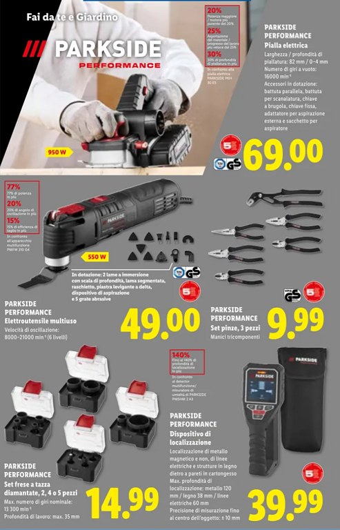 Lidl Parkside Performance - dettaglio