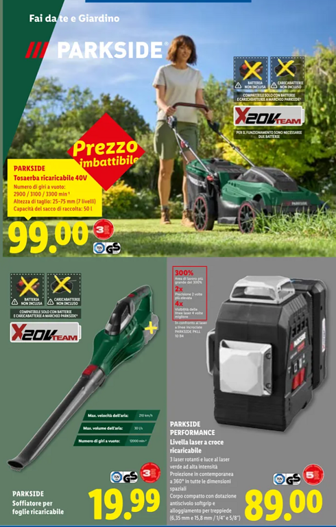 Lidl Parkside Performance - design
