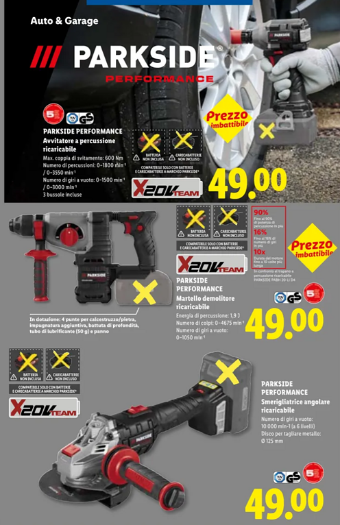 Lidl Parkside Performance - specifiche