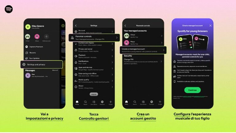 Spotify amplia gli Account Gestiti: ora anche nel piano Free