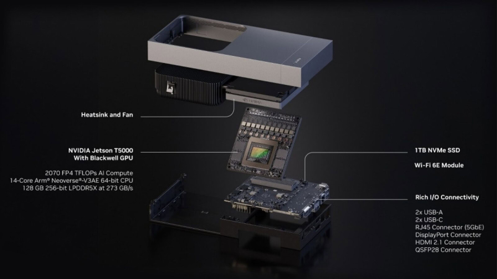 NVIDIA Thor nello spazio: satelliti che pensano da soli senza la Terra