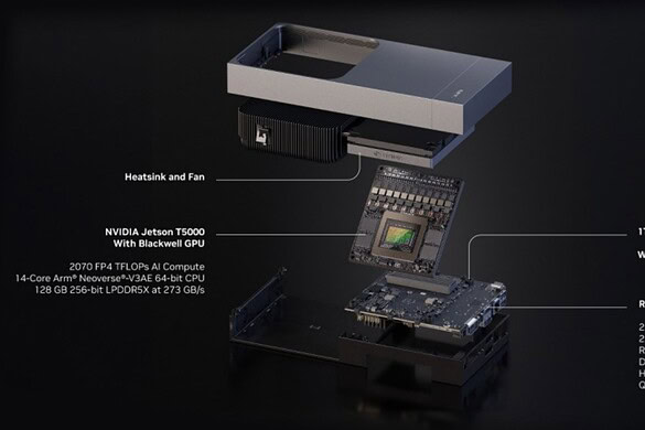 NVIDIA Thor nello spazio: satelliti che pensano da soli senza la Terra