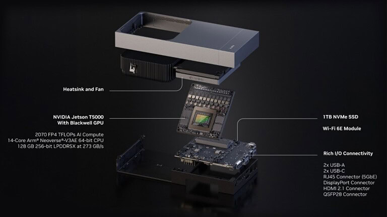 NVIDIA Thor nello spazio: satelliti che pensano da soli senza la Terra