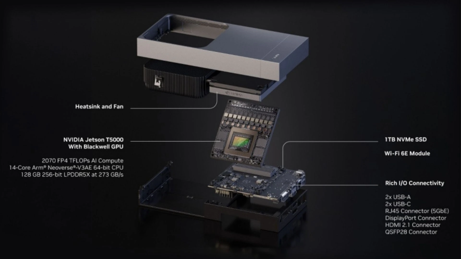 NVIDIA Thor nello spazio: satelliti che pensano da soli senza la Terra