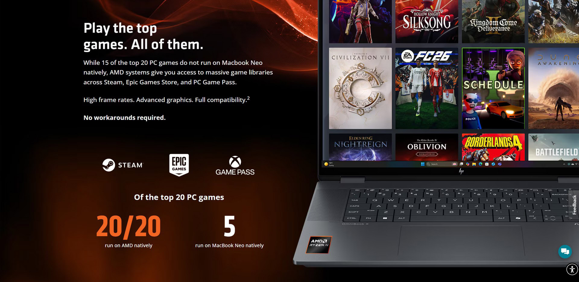 AMD sfida MacBook Neo