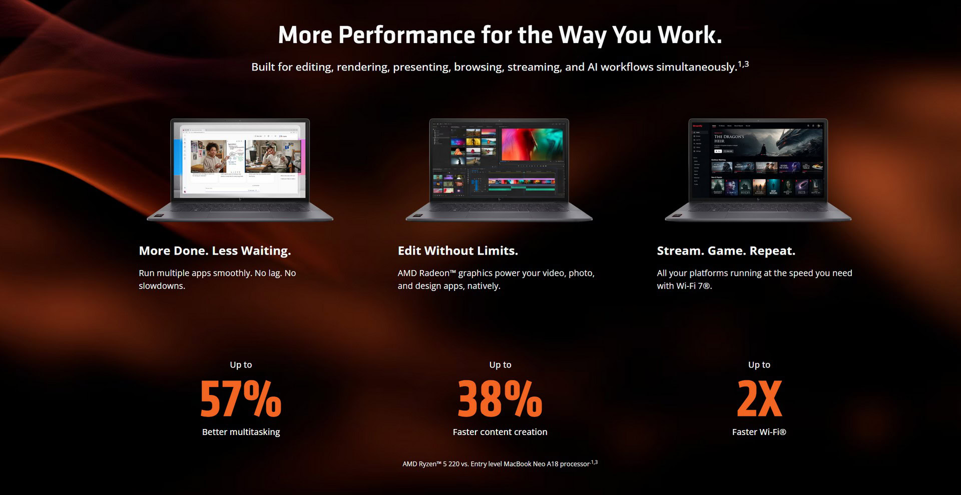 AMD sfida MacBook Neo