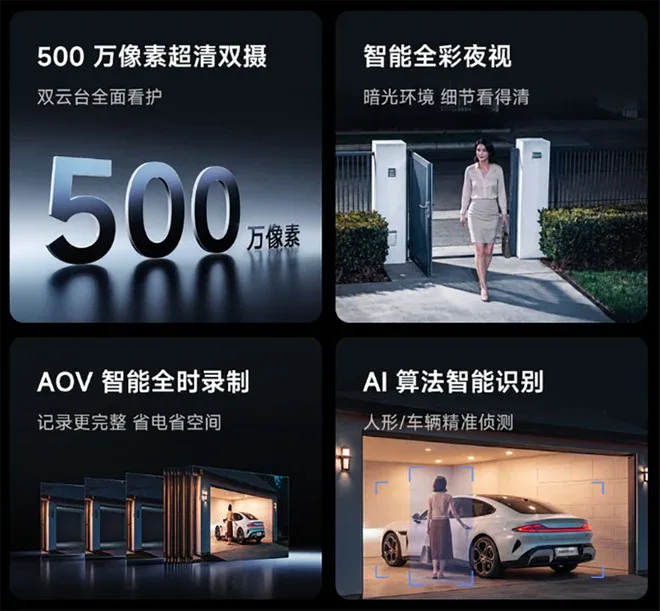 Xiaomi lancia la telecamera di sorveglianza solare con doppia lente e 9.900 mAh