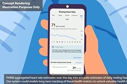 Google: la fotocamera dello smartphone misura il battito cardiaco
