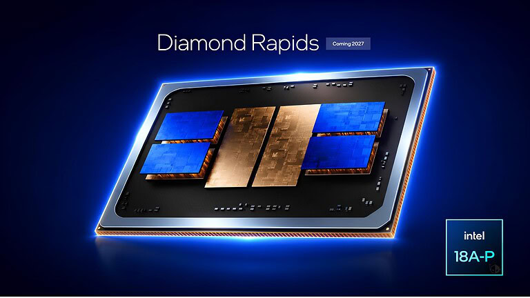 Intel 18A-P