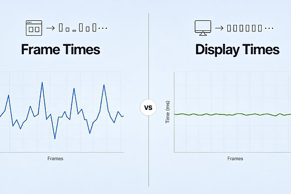 Display times vs frame time: la vera metrica della fluidità nel gaming PC