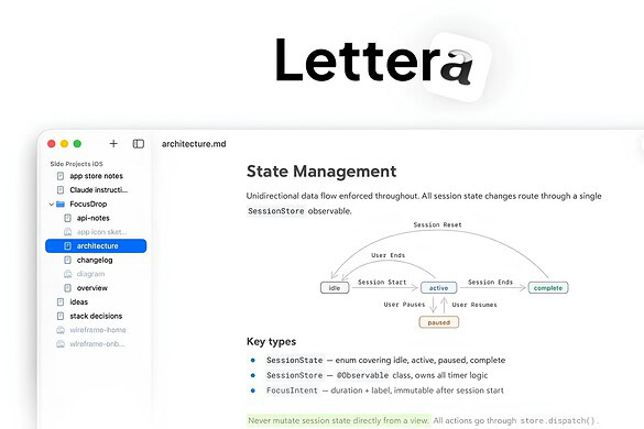Lettera, il nuovo editor Markdown per Mac dal team di Bear