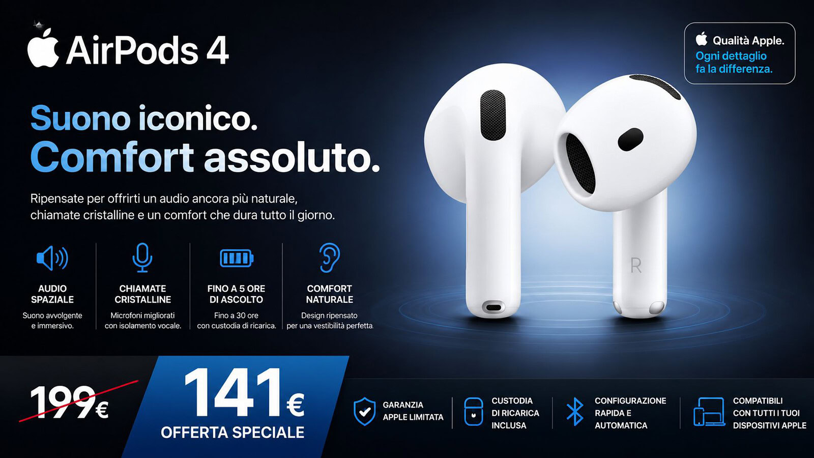 AirPods 4 in offerta al Prime Day: ANC e USB-C a 141 euro