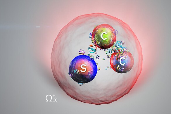 CERN, scoperta la particella Ωcc⁺ che completa il Modello Standard