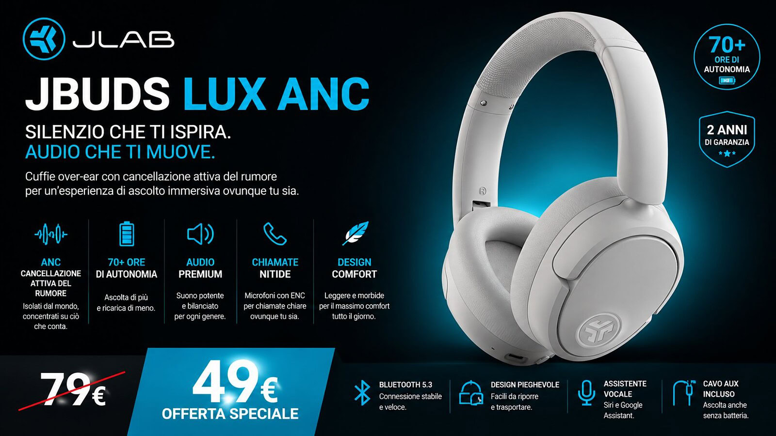 JLab JBuds LUX ANC in offerta: 70 ore di autonomia e ANC a 43,99€