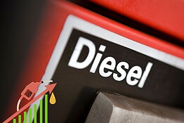 Diesel più caro dal 7 giugno: lo sconto sulle accise si dimezza