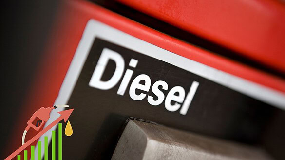 Diesel più caro dal 7 giugno: lo sconto sulle accise si dimezza