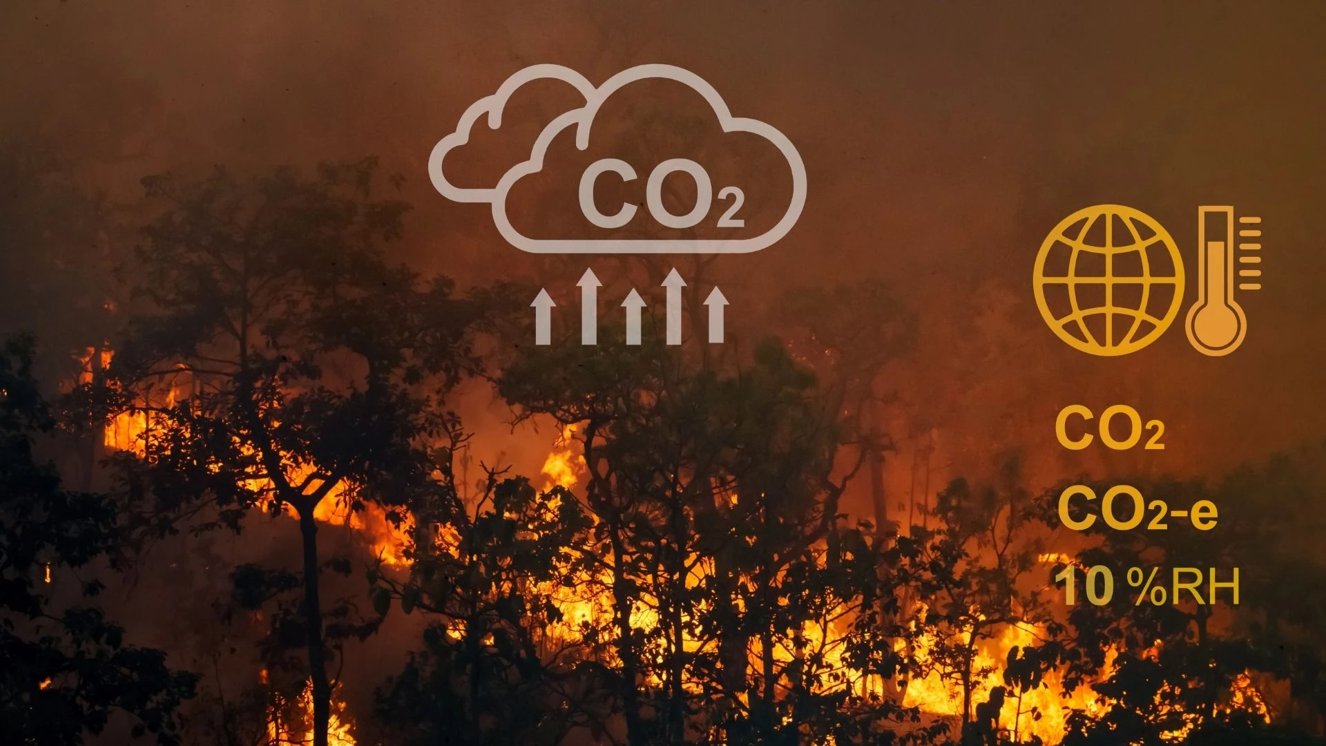 Gas serra fantasma: ecco i responsabili del 15% del riscaldamento globale
