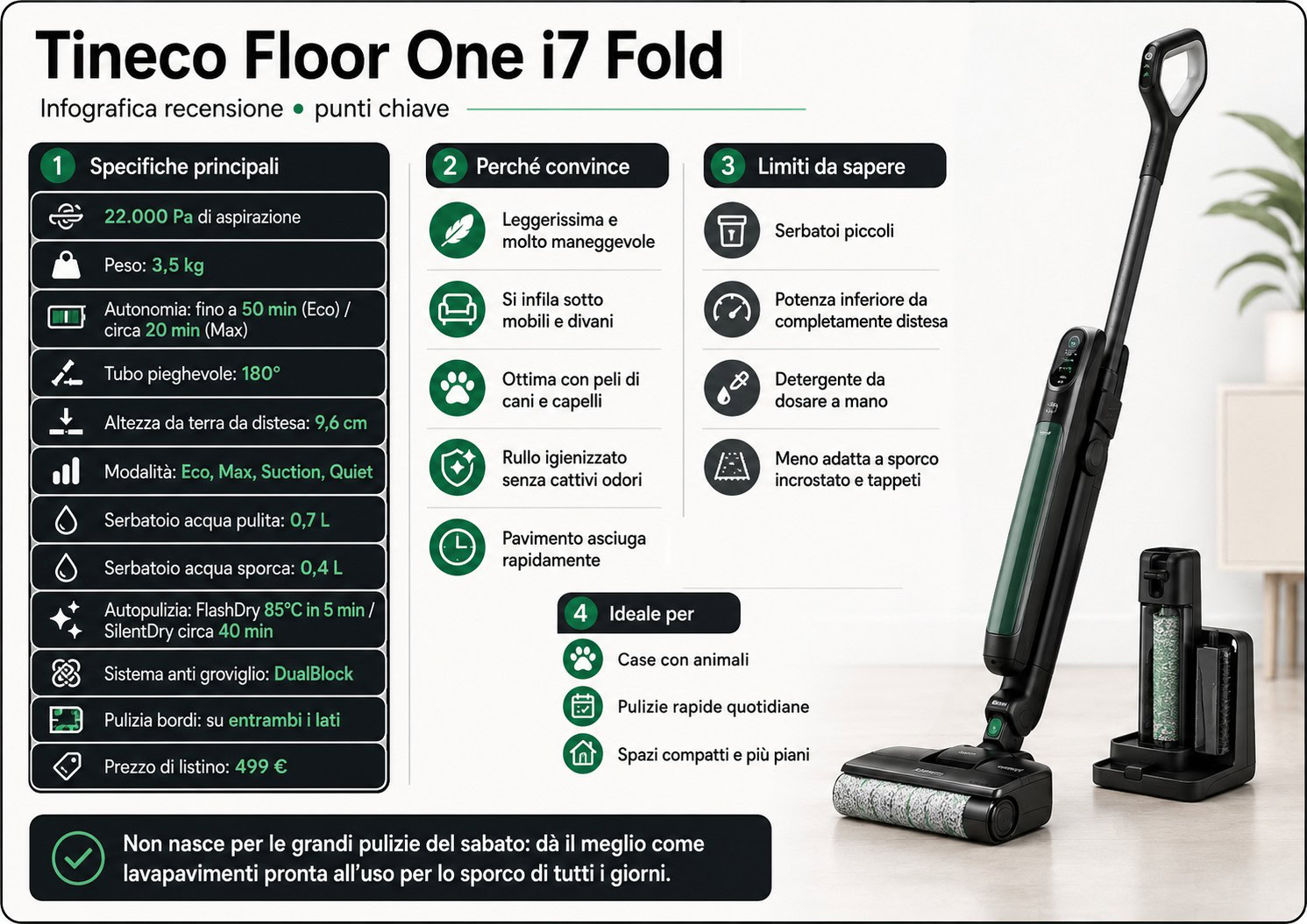Tineco Floor One i7 Fold - specifiche Tineco Floor One i7 Fold - specifiche