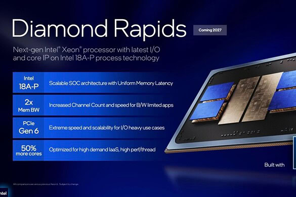 Intel Diamond Rapids: i nuovi Xeon 7 fino a 192 core nel 2027