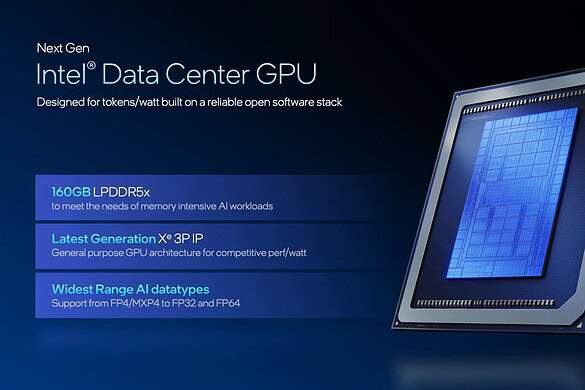 Intel Crescent Island: la GPU con 480 GB che sfida NVIDIA e AMD