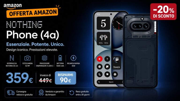 Nothing Phone (4A) In Offerta Su Amazon A 399 Euro Con 5 Rate