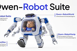 Alibaba lancia Qwen Robot: tre modelli IA per i robot del futuro