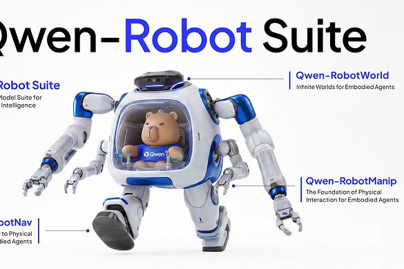 Alibaba lancia Qwen Robot: tre modelli IA per i robot del futuro