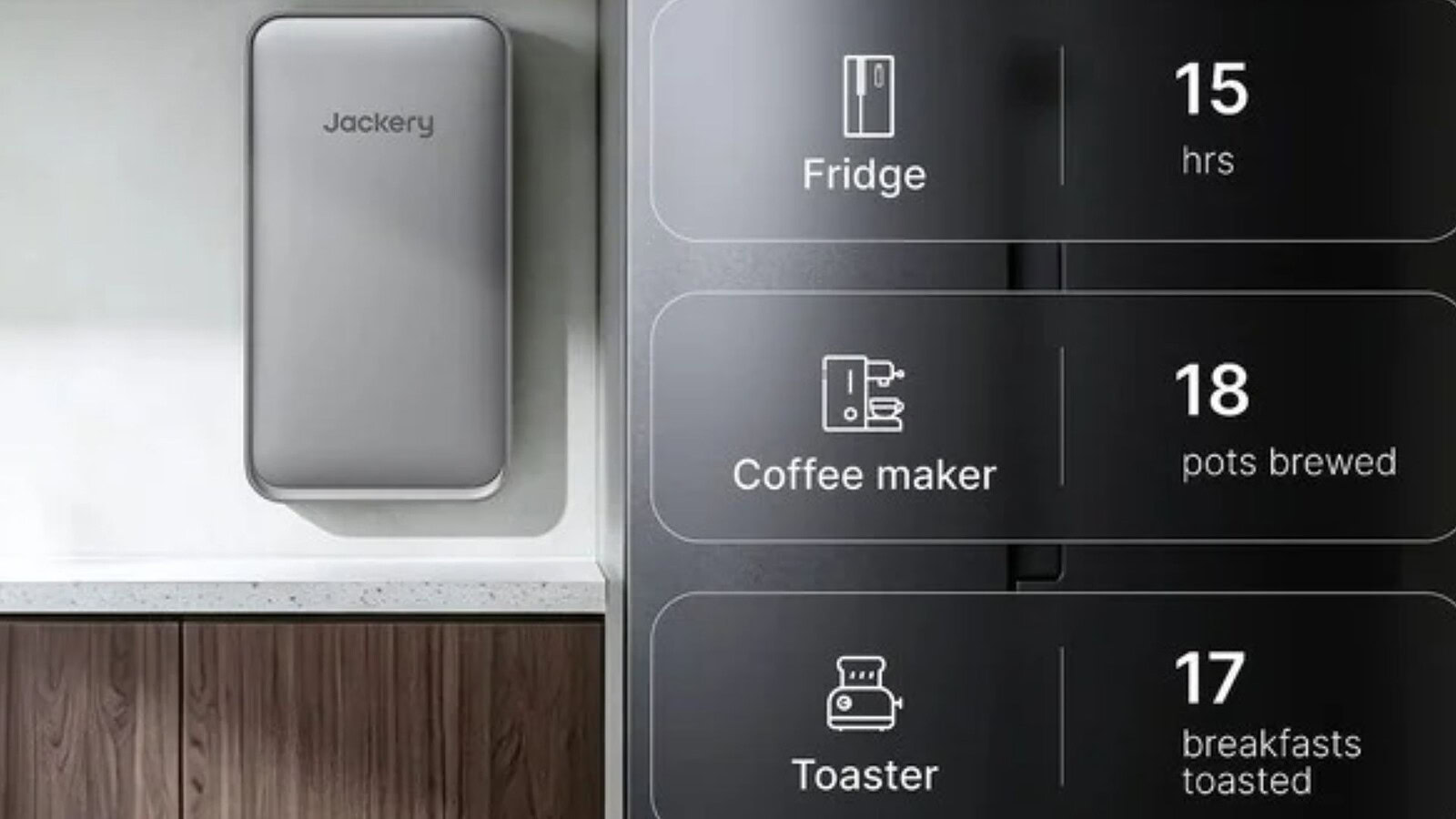 Jackery FridgeGuard: la batteria che salva il frigo durante i blackout