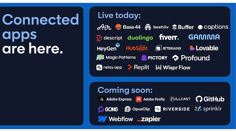 LinkedIn lancia Connected Apps: i profili si aggiornano da soli