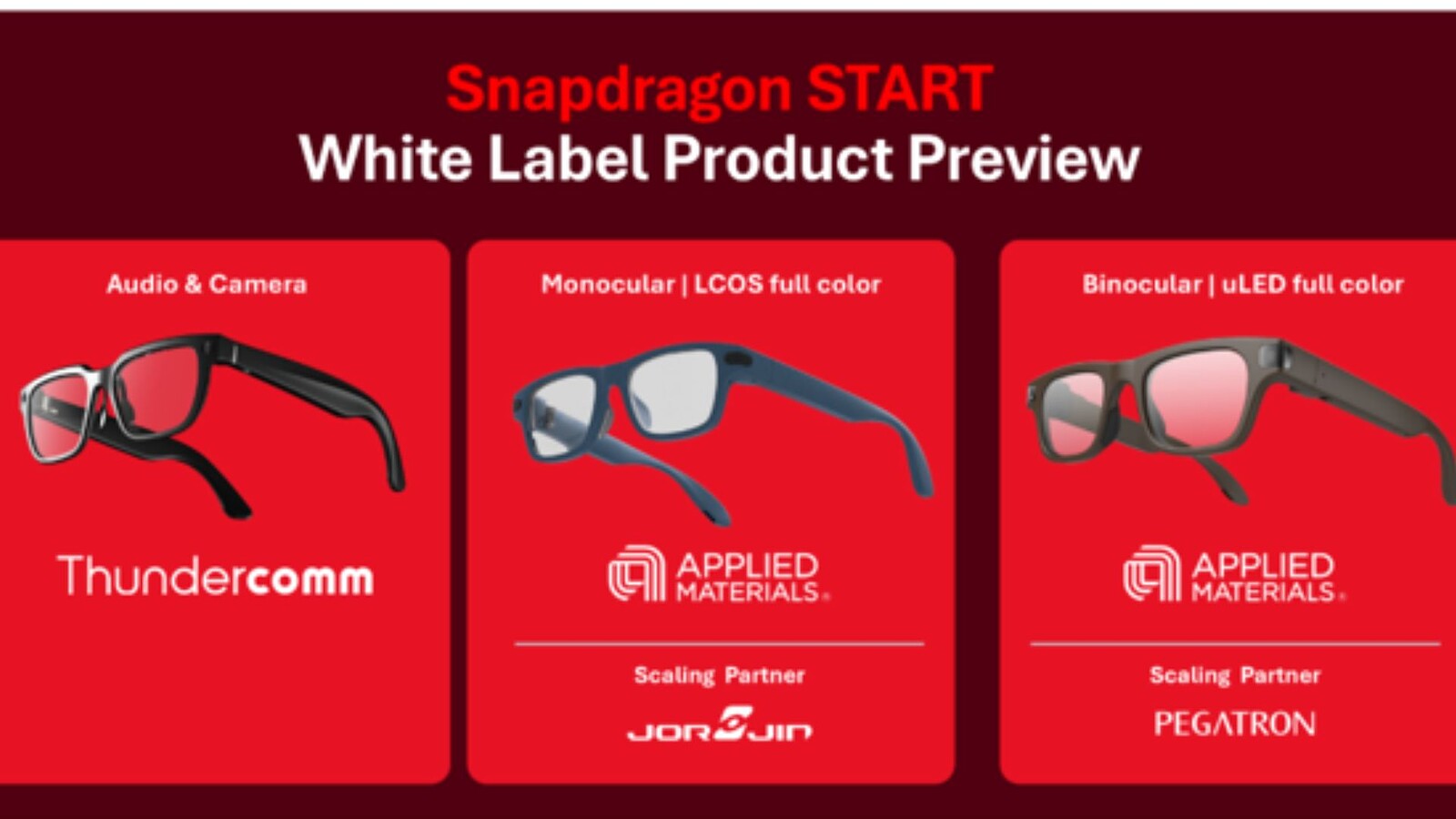 Qualcomm lancia Snapdragon START per i device AI personali