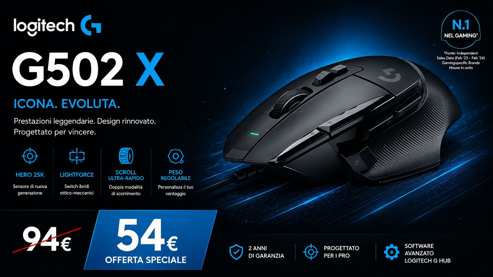 Logitech G G502 X in offerta su Amazon: mouse gaming a 54,98€